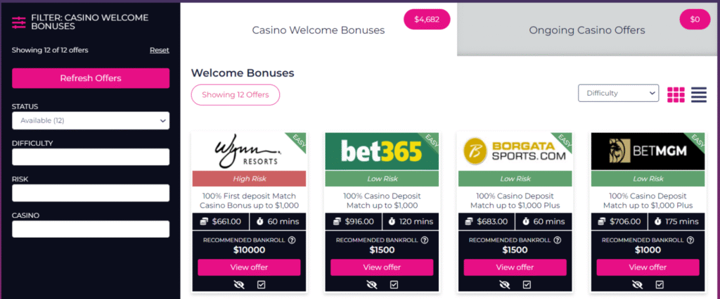 ProfitDuel Casino Offers