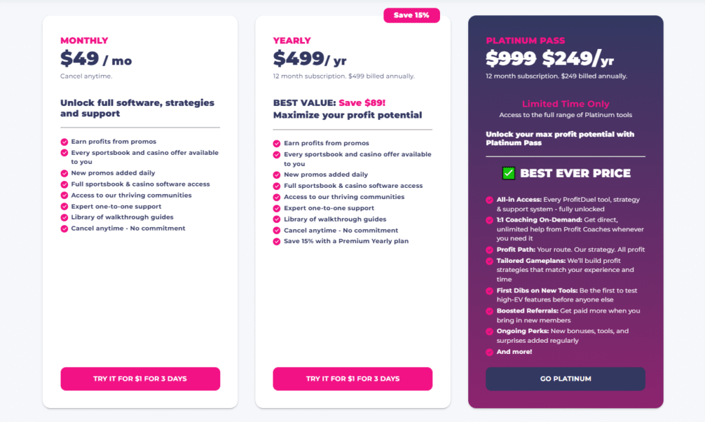 ProfitDuel Pricing